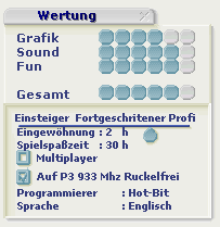 Wertung